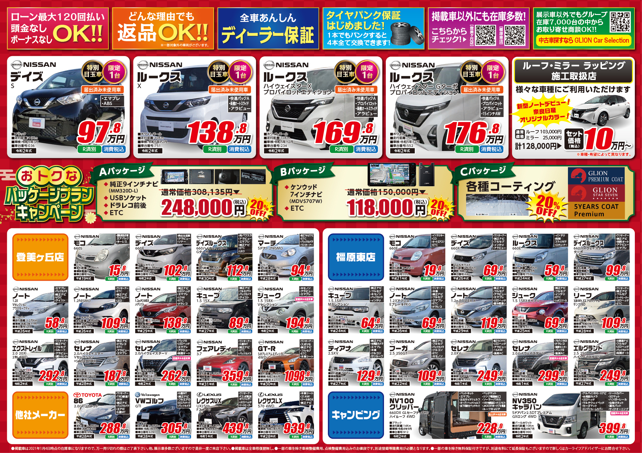 奈良日産自動車株式会社 21 1 中古車初売り