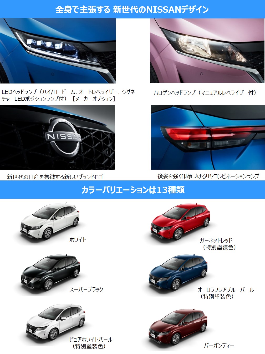 奈良日産自動車株式会社 11 新型ノートe Power誕生
