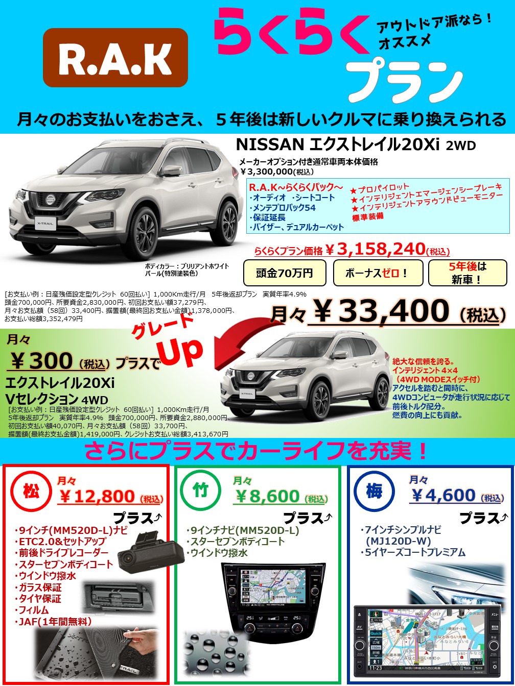 奈良日産自動車株式会社 21 4 Bvcらくらくプラン