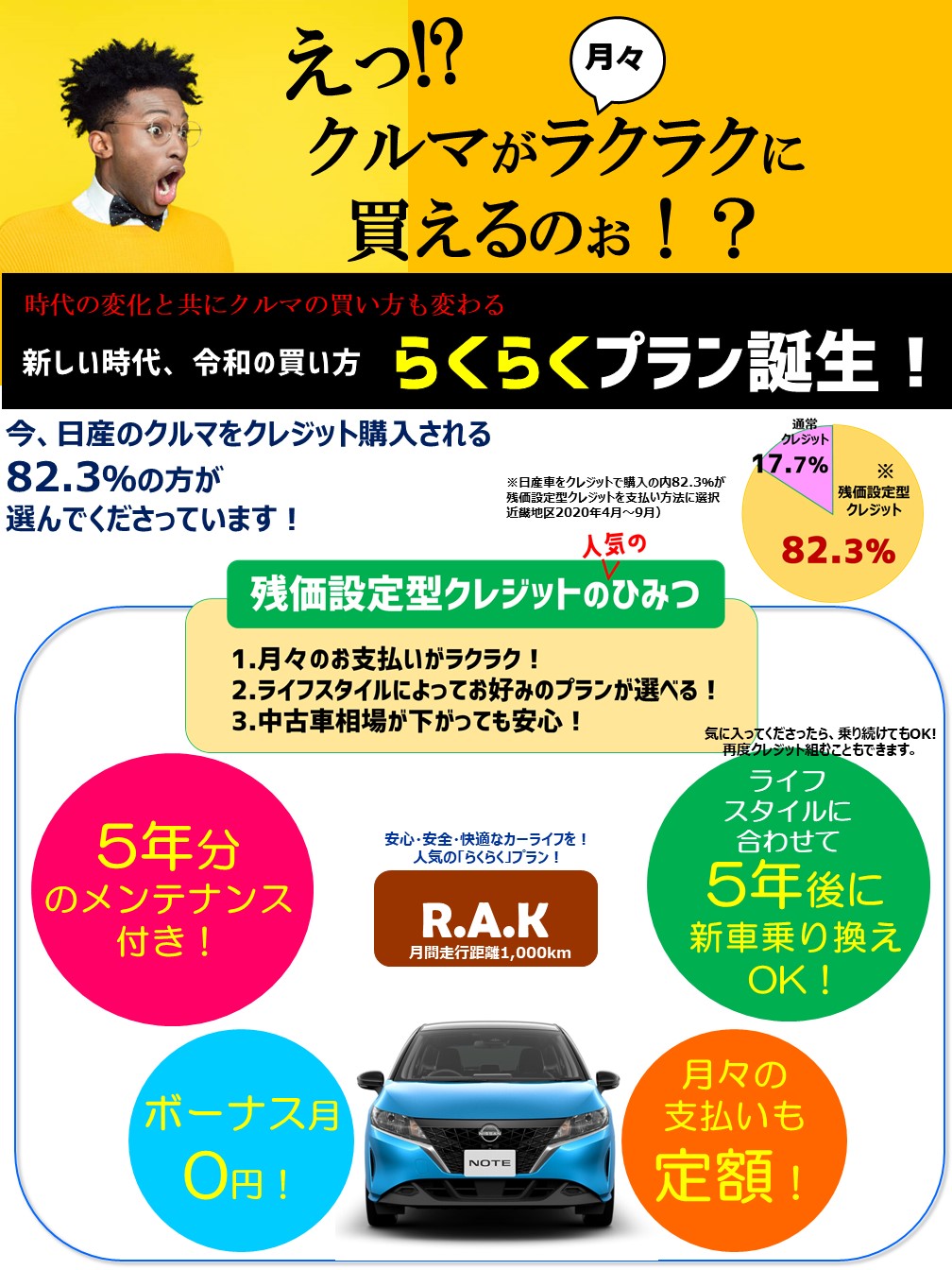 奈良日産自動車株式会社 2021 4 Bvcらくらくプラン